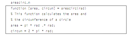 1764_Functions which return More than one Value1.png